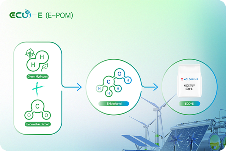 ECO-E(E-POM)